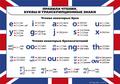 Правила чтения на английском